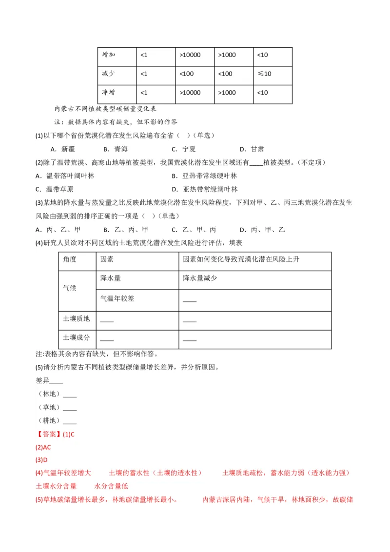 五年（2021-2025）高考地理真题分类汇编专题06自然环境的整体性与差异性（全国通用）（解析版）_高考真题分类汇编_高考地理真题分类汇编（全国通用）五年（2021-2025）_pdf