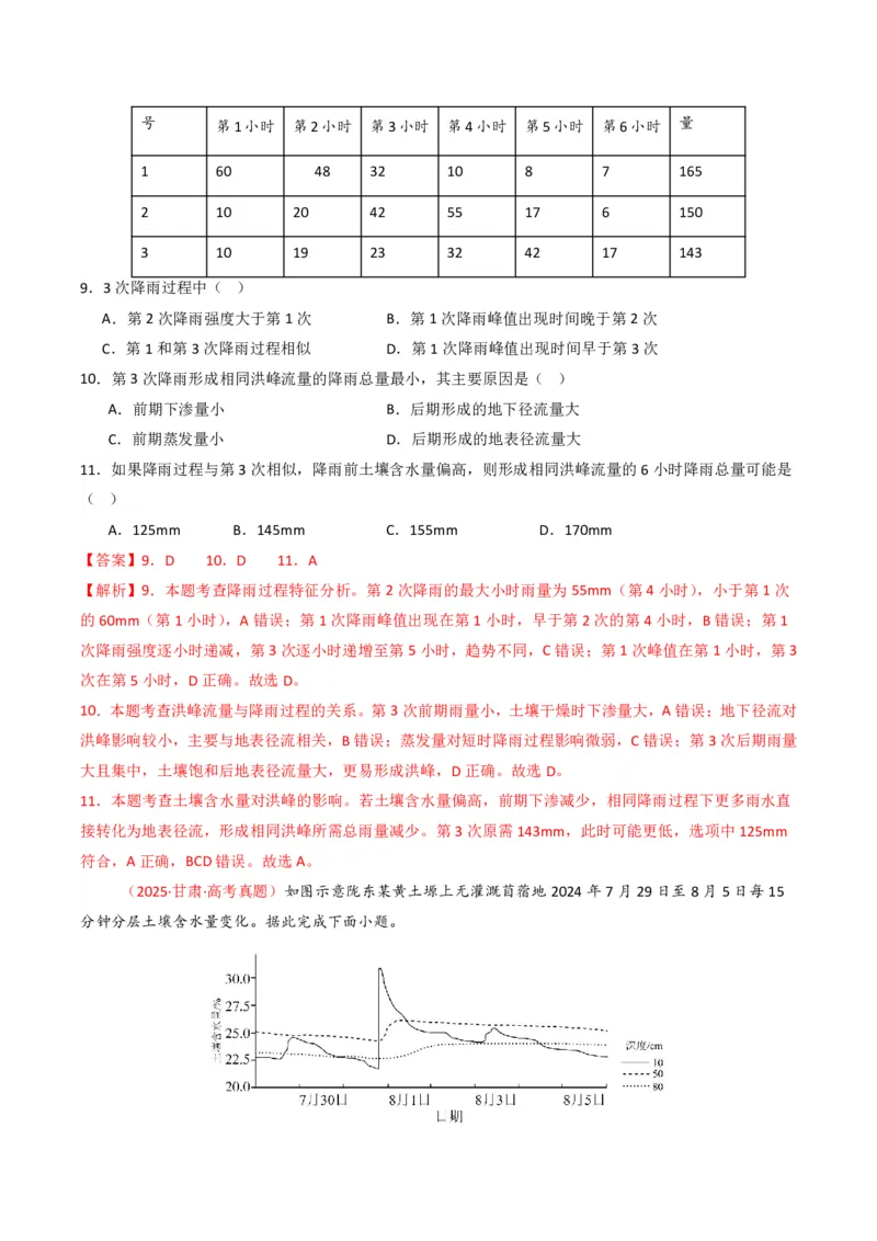 五年（2021-2025）高考地理真题分类汇编专题06自然环境的整体性与差异性（全国通用）（解析版）_高考真题分类汇编_高考地理真题分类汇编（全国通用）五年（2021-2025）_pdf