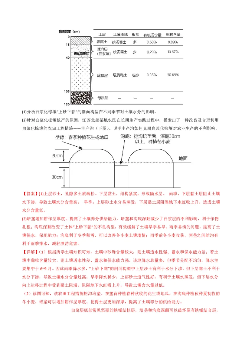 五年（2021-2025）高考地理真题分类汇编专题06自然环境的整体性与差异性（全国通用）（解析版）_高考真题分类汇编_高考地理真题分类汇编（全国通用）五年（2021-2025）_pdf