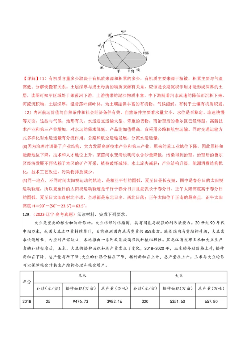 五年（2021-2025）高考地理真题分类汇编专题06自然环境的整体性与差异性（全国通用）（解析版）_高考真题分类汇编_高考地理真题分类汇编（全国通用）五年（2021-2025）_pdf