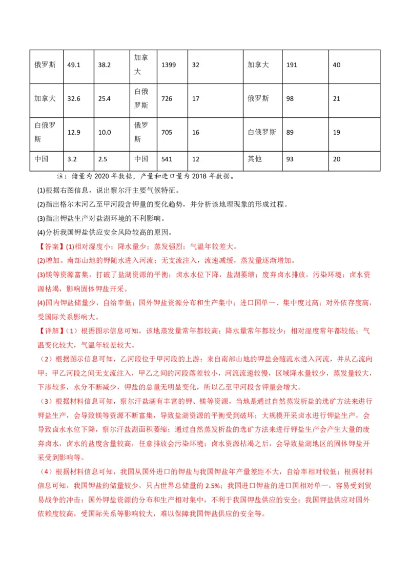 五年（2021-2025）高考地理真题分类汇编专题06自然环境的整体性与差异性（全国通用）（解析版）_高考真题分类汇编_高考地理真题分类汇编（全国通用）五年（2021-2025）_pdf