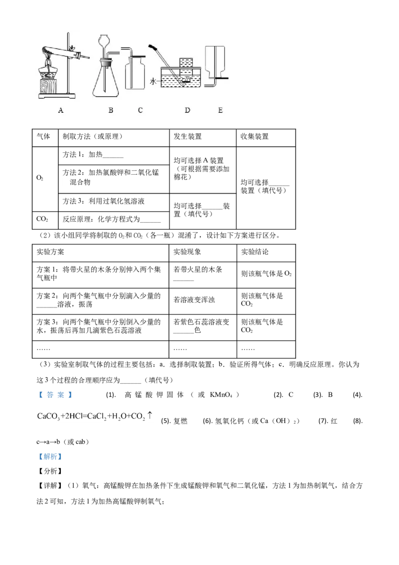 甘肃省定西市2021年中考化学试题（解析版）_中考真题_5.化学中考真题2015-2024年_2021年中考化学真题（83份）_定西化学