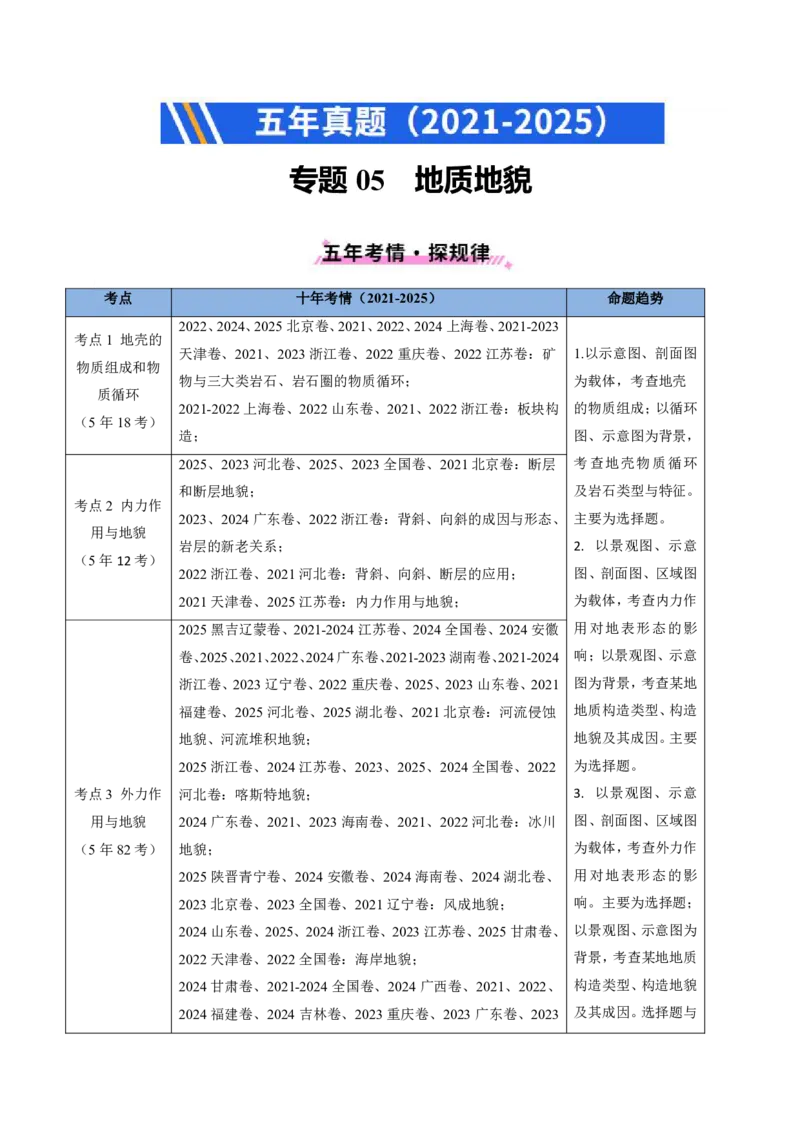 五年（2021-2025）高考地理真题分类汇编专题05地质地貌（全国通用）（解析版）_高考真题分类汇编_高考地理真题分类汇编（全国通用）五年（2021-2025）_pdf