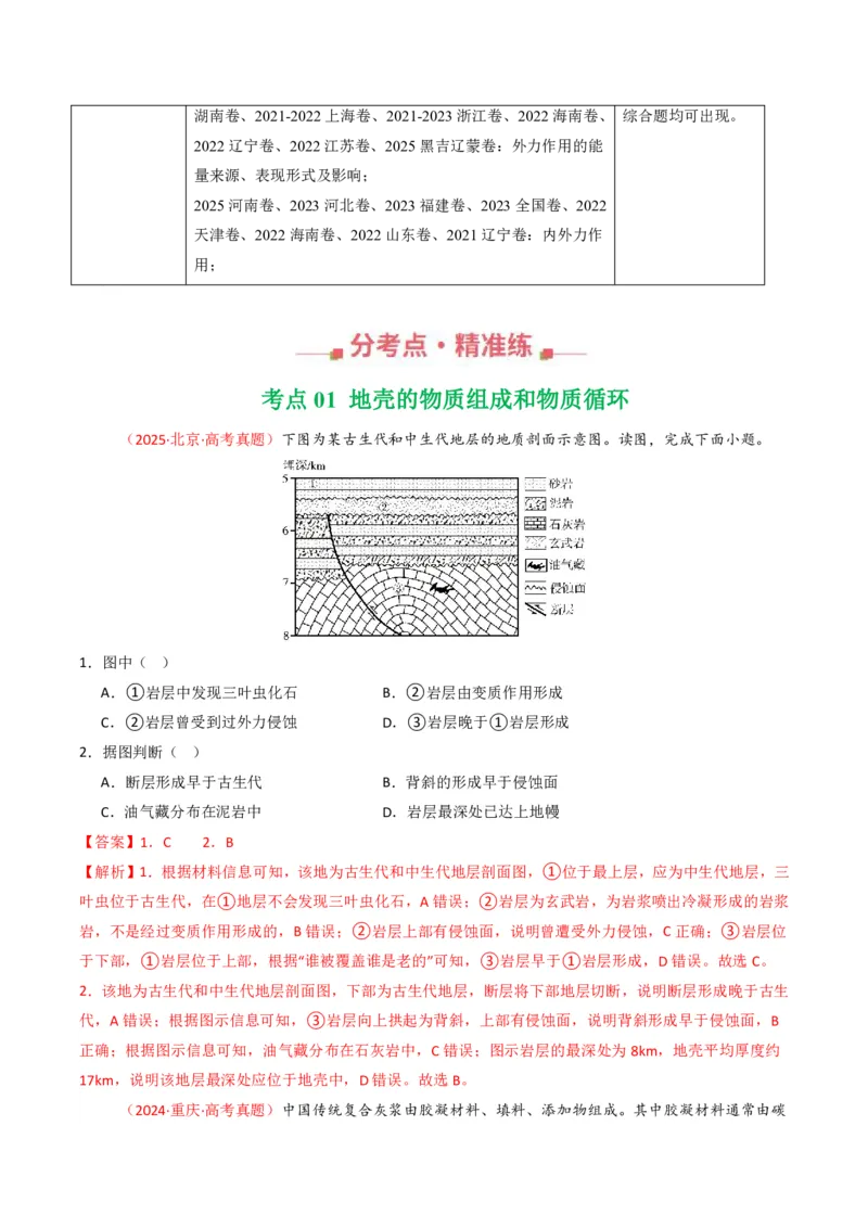 五年（2021-2025）高考地理真题分类汇编专题05地质地貌（全国通用）（解析版）_高考真题分类汇编_高考地理真题分类汇编（全国通用）五年（2021-2025）_pdf