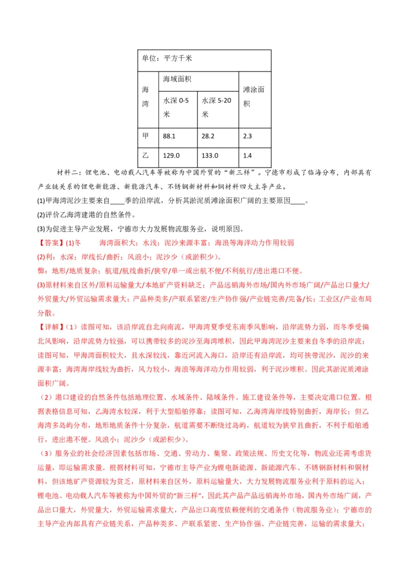 五年（2021-2025）高考地理真题分类汇编专题05地质地貌（全国通用）（解析版）_高考真题分类汇编_高考地理真题分类汇编（全国通用）五年（2021-2025）_pdf