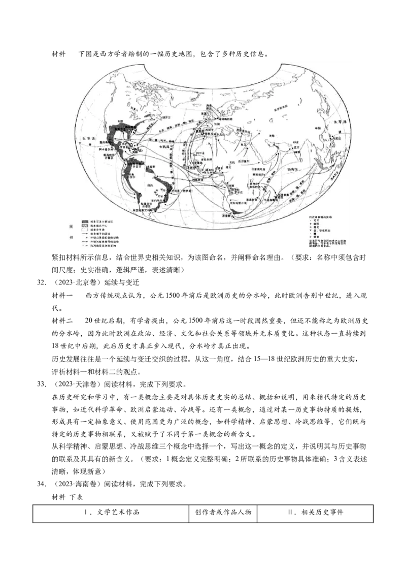 五年（2021-2025）高考历史真题分类汇编专题24世界史（材料分析题、观点论述题）（全国通用）（原卷版）_高考真题分类汇编_高考历史真题分类汇编（全国通用）五年（2021-2025）