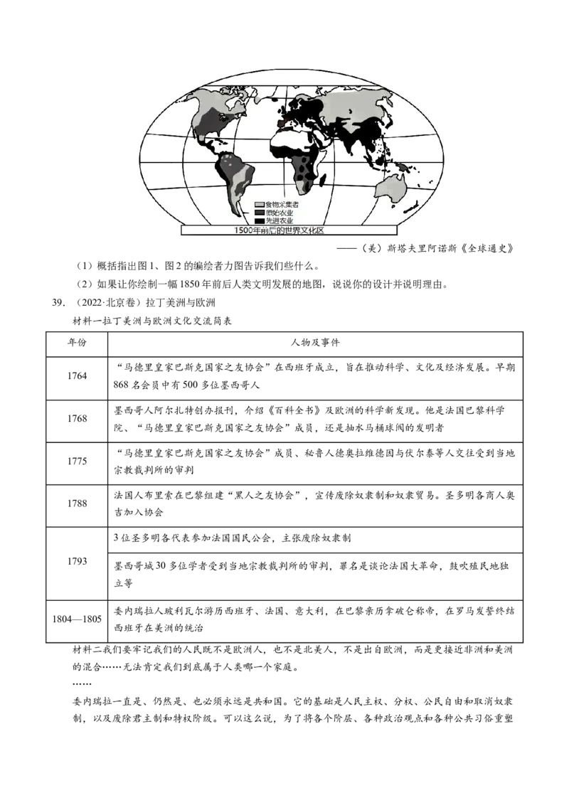五年（2021-2025）高考历史真题分类汇编专题24世界史（材料分析题、观点论述题）（全国通用）（原卷版）_高考真题分类汇编_高考历史真题分类汇编（全国通用）五年（2021-2025）