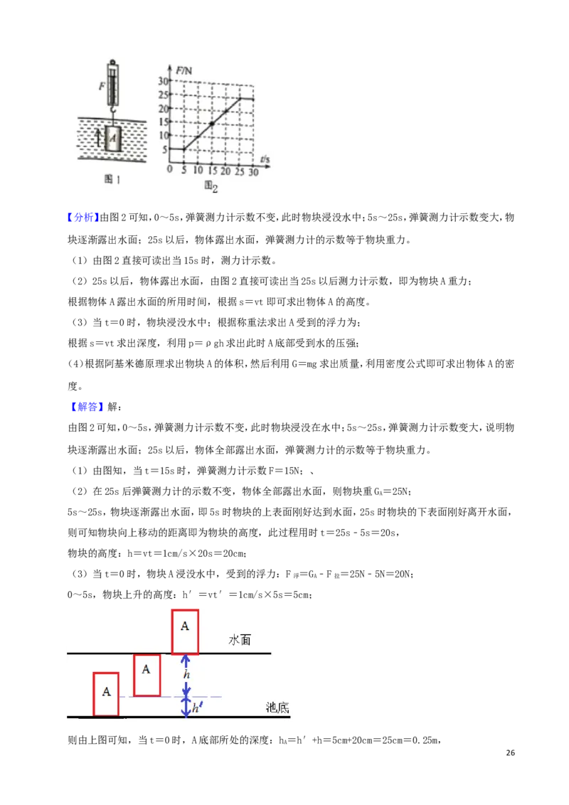 湖南省湘潭市2019年中考物理真题试题（含解析）_中考真题_4.物理中考真题2015-2024年_2019年中考物理真题175份