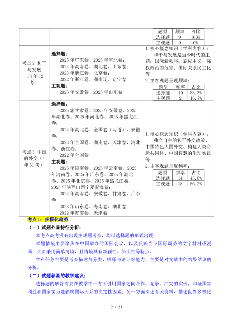 专题19世界多极化（全国通用）（原卷版）_高考真题分类汇编_高考政治真题分类汇编（全国通用）五年（2021-2025）