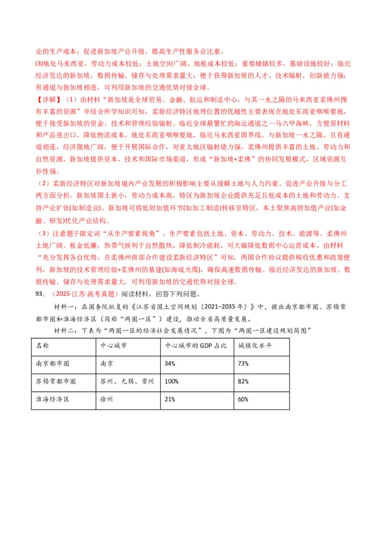 五年（2021-2025）高考地理真题分类汇编专题13区域发展（全国通用）（解析版）_高考真题分类汇编_高考地理真题分类汇编（全国通用）五年（2021-2025）_word