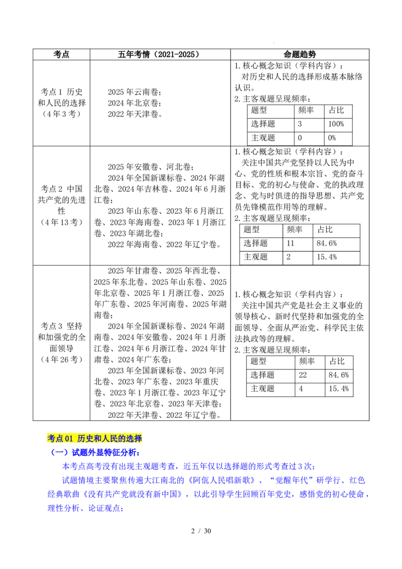 专题09中国的领导（历史和人民的选择、中国的先进性、坚持和加强党的全面领导）（全国通用）（解析版）_高考真题分类汇编