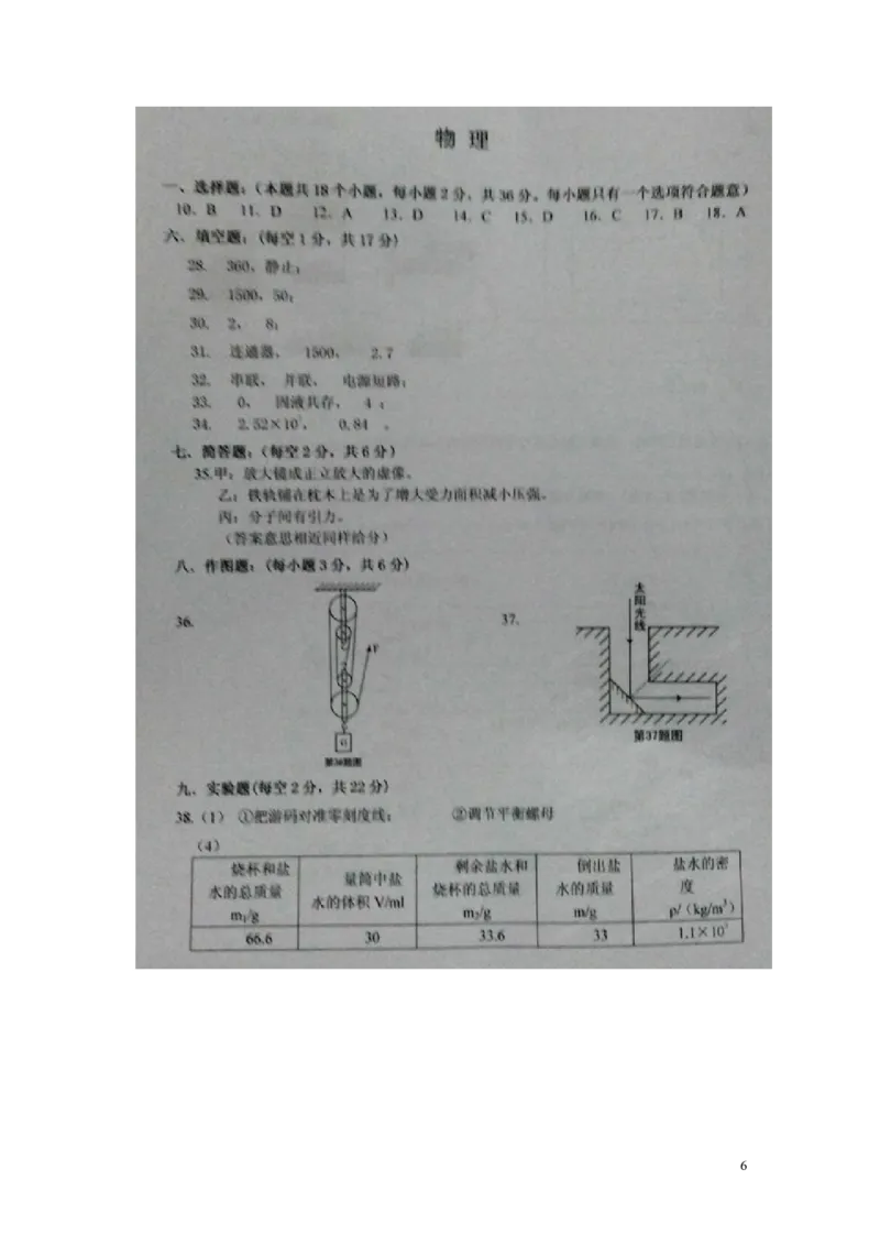 贵州省铜仁市2015年中考物理真题试题（含扫描答案）_中考真题_4.物理中考真题2015-2024年_2015年中考物理真题165份