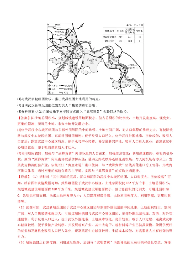 五年（2021-2025）高考地理真题分类汇编专题12交通（全国通用）（解析版）_高考真题分类汇编_高考地理真题分类汇编（全国通用）五年（2021-2025）_word