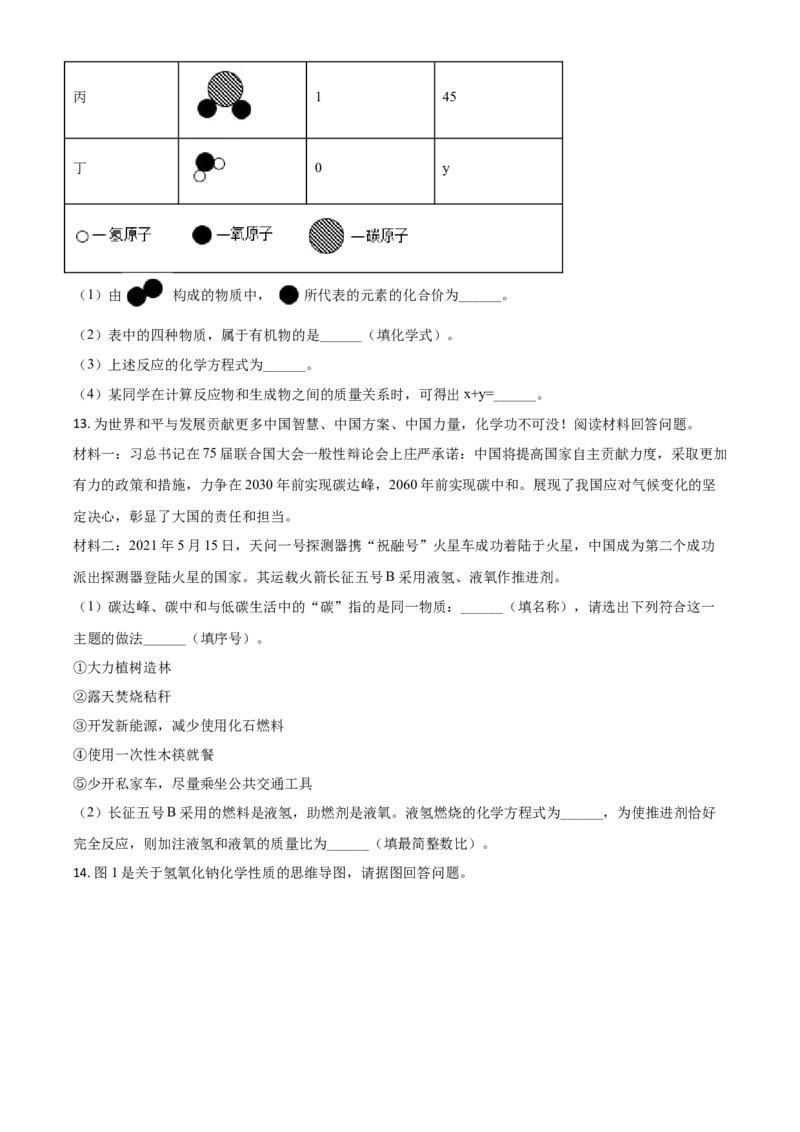 湖北省恩施州2021年中考化学试题（原卷版）_中考真题_5.化学中考真题2015-2024年_2021年中考化学真题（83份）_恩施化学