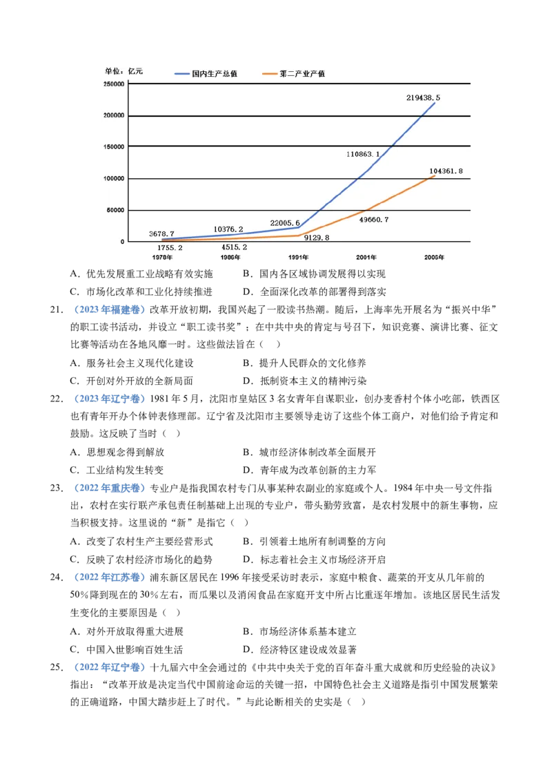 五年（2021-2025）高考历史真题分类汇编专题10改革开放与社会主义现代化建设新时期（全国通用）（原卷版）_高考真题分类汇编_高考历史真题分类汇编（全国通用）五年（2021-2025）
