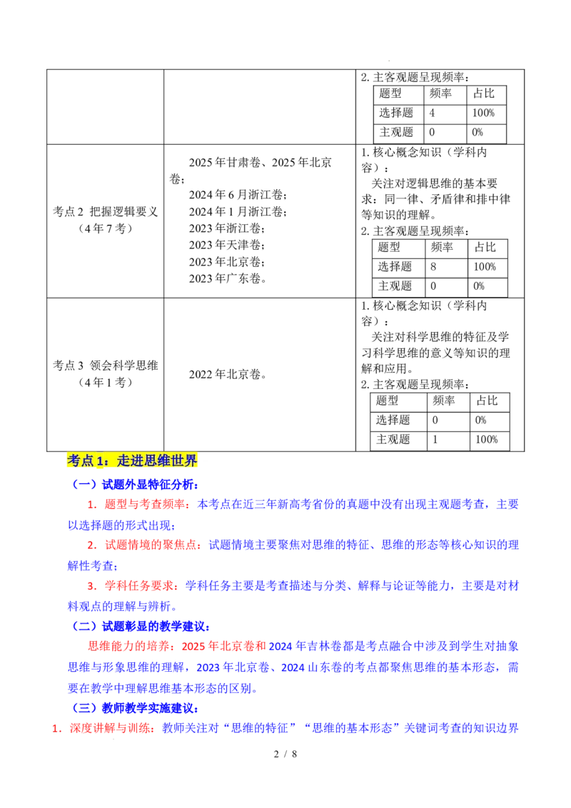 专题26树立科学思维观念（全国通用）（原卷版）_高考真题分类汇编_高考政治真题分类汇编（全国通用）五年（2021-2025）