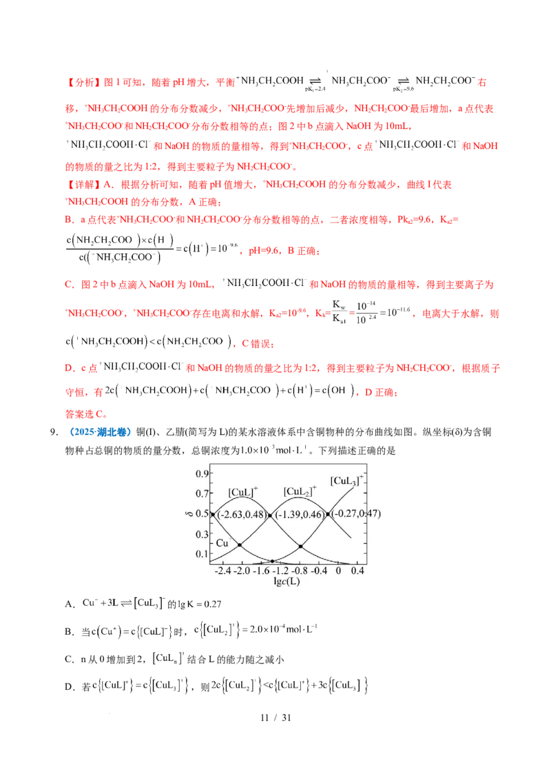 专题20电解质溶液曲线分析（解析）_高考真题分类汇编_高考化学真题分类汇编（全国通用）五年（2021-2025）_专题20电解质溶液曲线分析五年（2021-2025）高考化学真题分类汇编