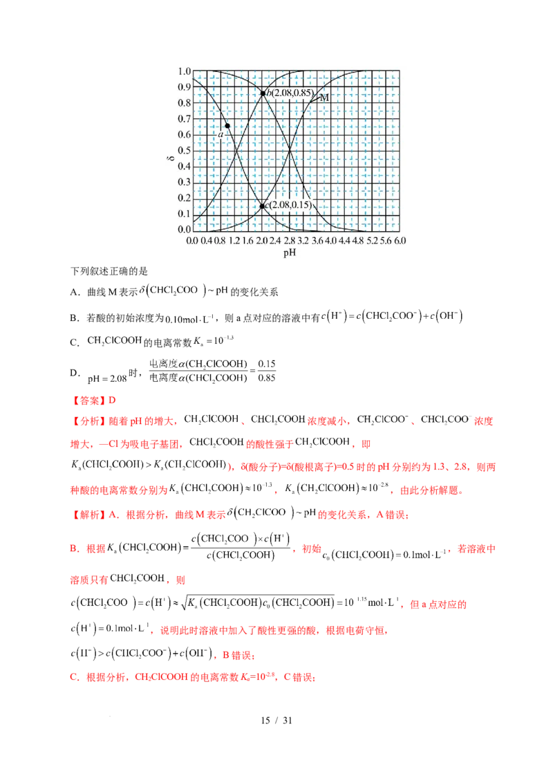 专题20电解质溶液曲线分析（解析）_高考真题分类汇编_高考化学真题分类汇编（全国通用）五年（2021-2025）_专题20电解质溶液曲线分析五年（2021-2025）高考化学真题分类汇编