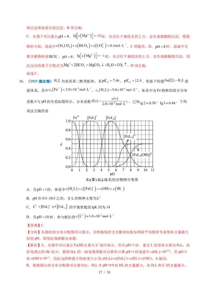 专题20电解质溶液曲线分析（解析）_高考真题分类汇编_高考化学真题分类汇编（全国通用）五年（2021-2025）_专题20电解质溶液曲线分析五年（2021-2025）高考化学真题分类汇编