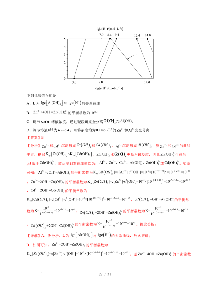 专题20电解质溶液曲线分析（解析）_高考真题分类汇编_高考化学真题分类汇编（全国通用）五年（2021-2025）_专题20电解质溶液曲线分析五年（2021-2025）高考化学真题分类汇编
