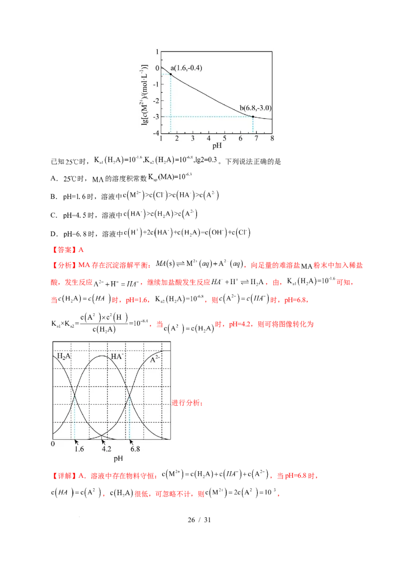 专题20电解质溶液曲线分析（解析）_高考真题分类汇编_高考化学真题分类汇编（全国通用）五年（2021-2025）_专题20电解质溶液曲线分析五年（2021-2025）高考化学真题分类汇编