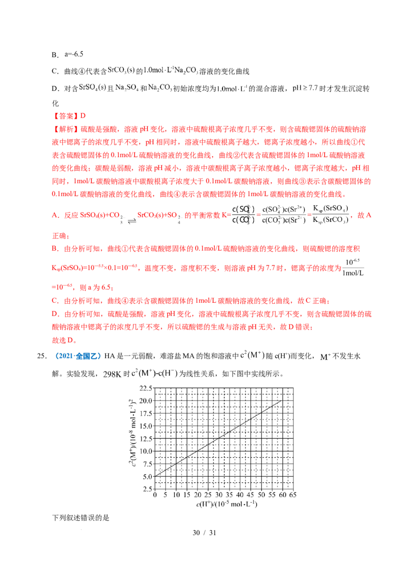 专题20电解质溶液曲线分析（解析）_高考真题分类汇编_高考化学真题分类汇编（全国通用）五年（2021-2025）_专题20电解质溶液曲线分析五年（2021-2025）高考化学真题分类汇编