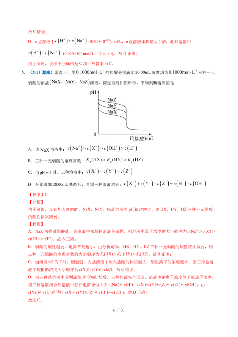 专题20电解质溶液曲线分析（解析）_高考真题分类汇编_高考化学真题分类汇编（全国通用）五年（2021-2025）_专题20电解质溶液曲线分析五年（2021-2025）高考化学真题分类汇编