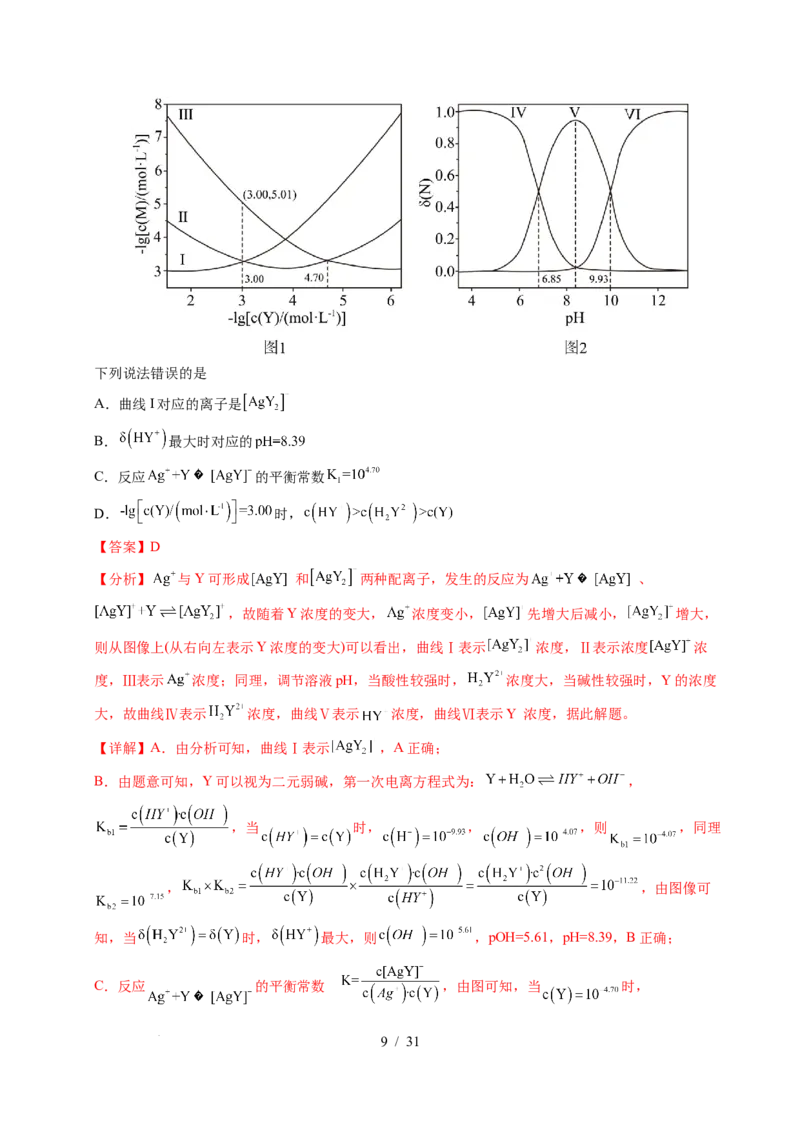专题20电解质溶液曲线分析（解析）_高考真题分类汇编_高考化学真题分类汇编（全国通用）五年（2021-2025）_专题20电解质溶液曲线分析五年（2021-2025）高考化学真题分类汇编