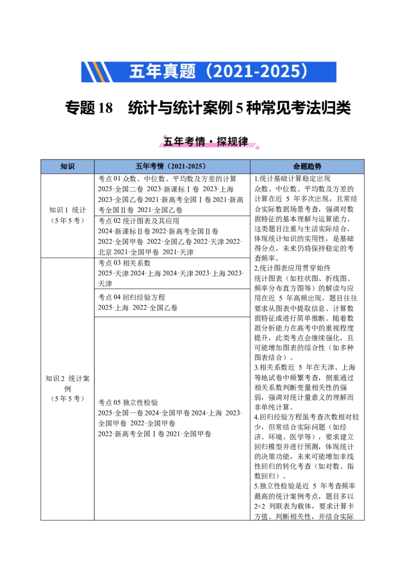 专题18统计与统计案例5种常见考法归类（全国通用）（解析版）_高考真题分类汇编_高考数学真题分类汇编（全国通用）五年（2021-2025）