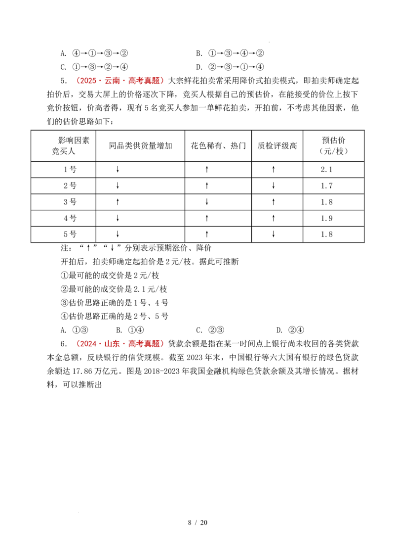 专题06经济体制（我国的社会主义市场经济体制&mdash;&mdash;充分发挥市场在资源配置中的决定性作用、更好发挥政府作用）全国通用）（原卷版）_高考真题分类汇编