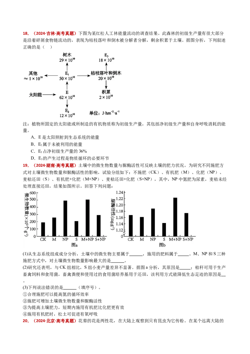 五年（2021-2025）全国高考生物真题分类汇编专题19生态系统（全国通用）（原卷版）_高考真题分类汇编_高考生物真题分类汇编（全国通用）五年（2021-2025）