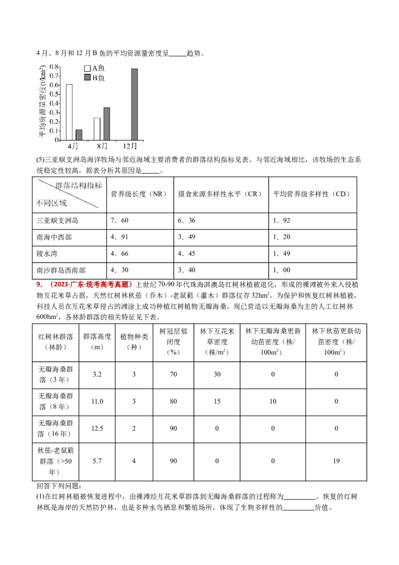 五年（2021-2025）全国高考生物真题分类汇编专题19生态系统（全国通用）（原卷版）_高考真题分类汇编_高考生物真题分类汇编（全国通用）五年（2021-2025）