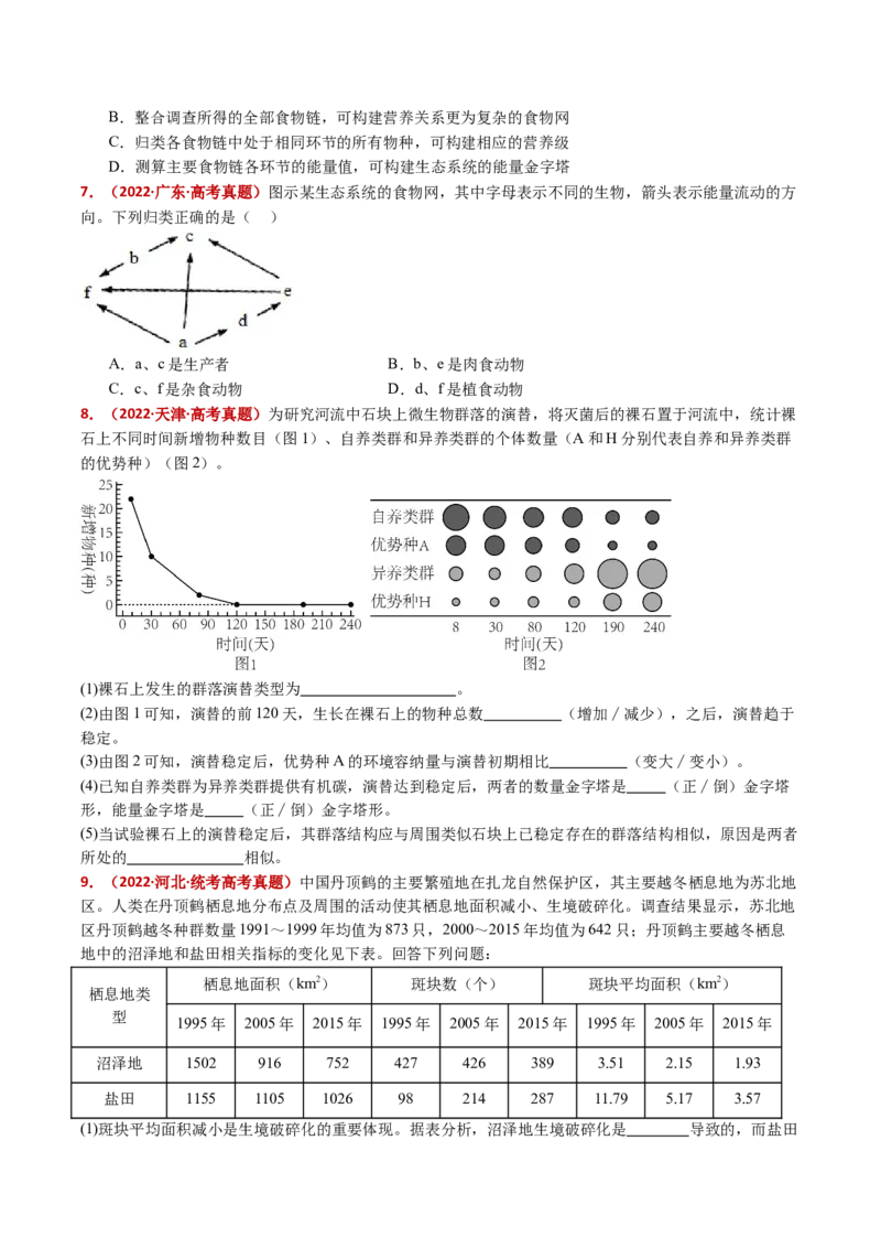五年（2021-2025）全国高考生物真题分类汇编专题19生态系统（全国通用）（原卷版）_高考真题分类汇编_高考生物真题分类汇编（全国通用）五年（2021-2025）