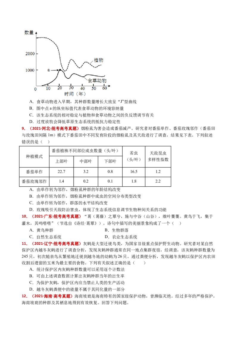 五年（2021-2025）全国高考生物真题分类汇编专题19生态系统（全国通用）（原卷版）_高考真题分类汇编_高考生物真题分类汇编（全国通用）五年（2021-2025）
