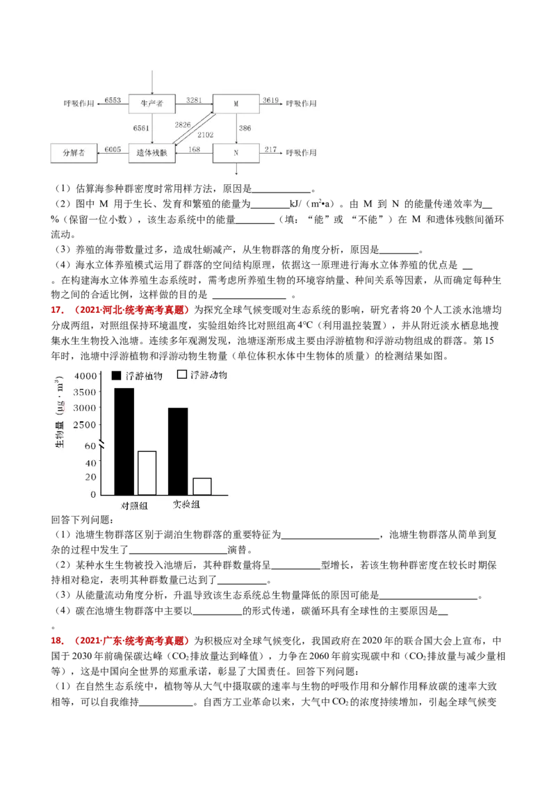五年（2021-2025）全国高考生物真题分类汇编专题19生态系统（全国通用）（原卷版）_高考真题分类汇编_高考生物真题分类汇编（全国通用）五年（2021-2025）
