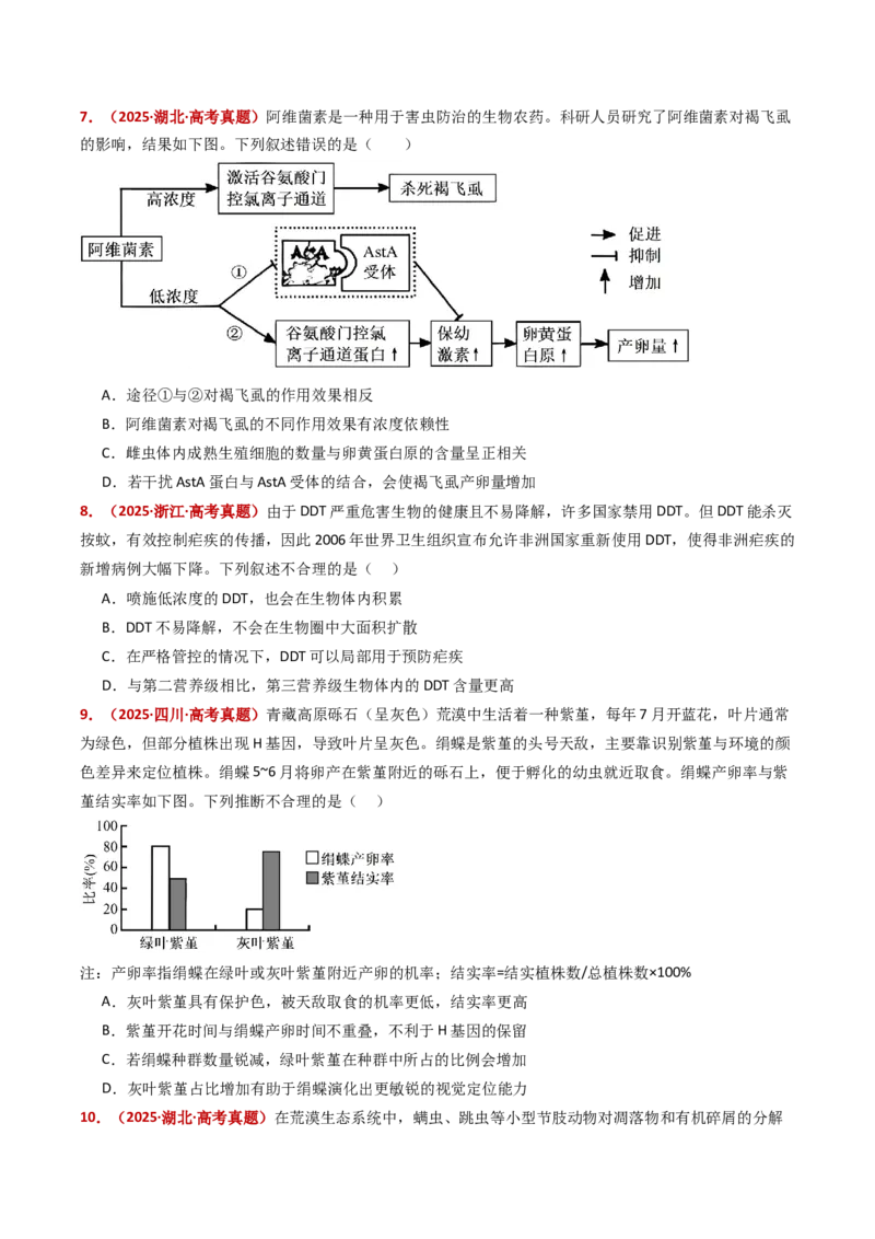 五年（2021-2025）全国高考生物真题分类汇编专题19生态系统（全国通用）（原卷版）_高考真题分类汇编_高考生物真题分类汇编（全国通用）五年（2021-2025）