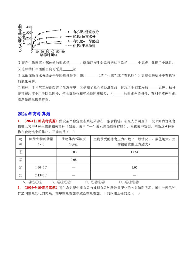 五年（2021-2025）全国高考生物真题分类汇编专题19生态系统（全国通用）（原卷版）_高考真题分类汇编_高考生物真题分类汇编（全国通用）五年（2021-2025）