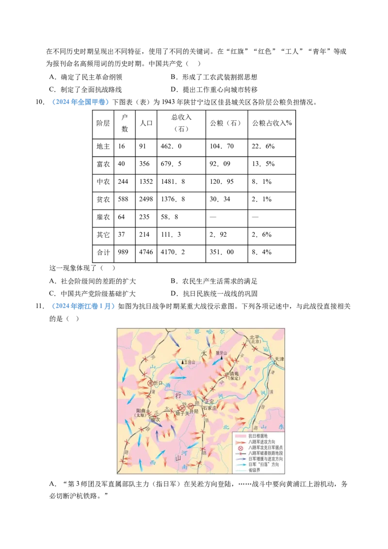 五年（2021-2025）高考历史真题分类汇编专题08中华民族的抗日战争和人民解放战争（全国通用）（原卷版）_高考真题分类汇编_高考历史真题分类汇编（全国通用）五年（2021-2025）