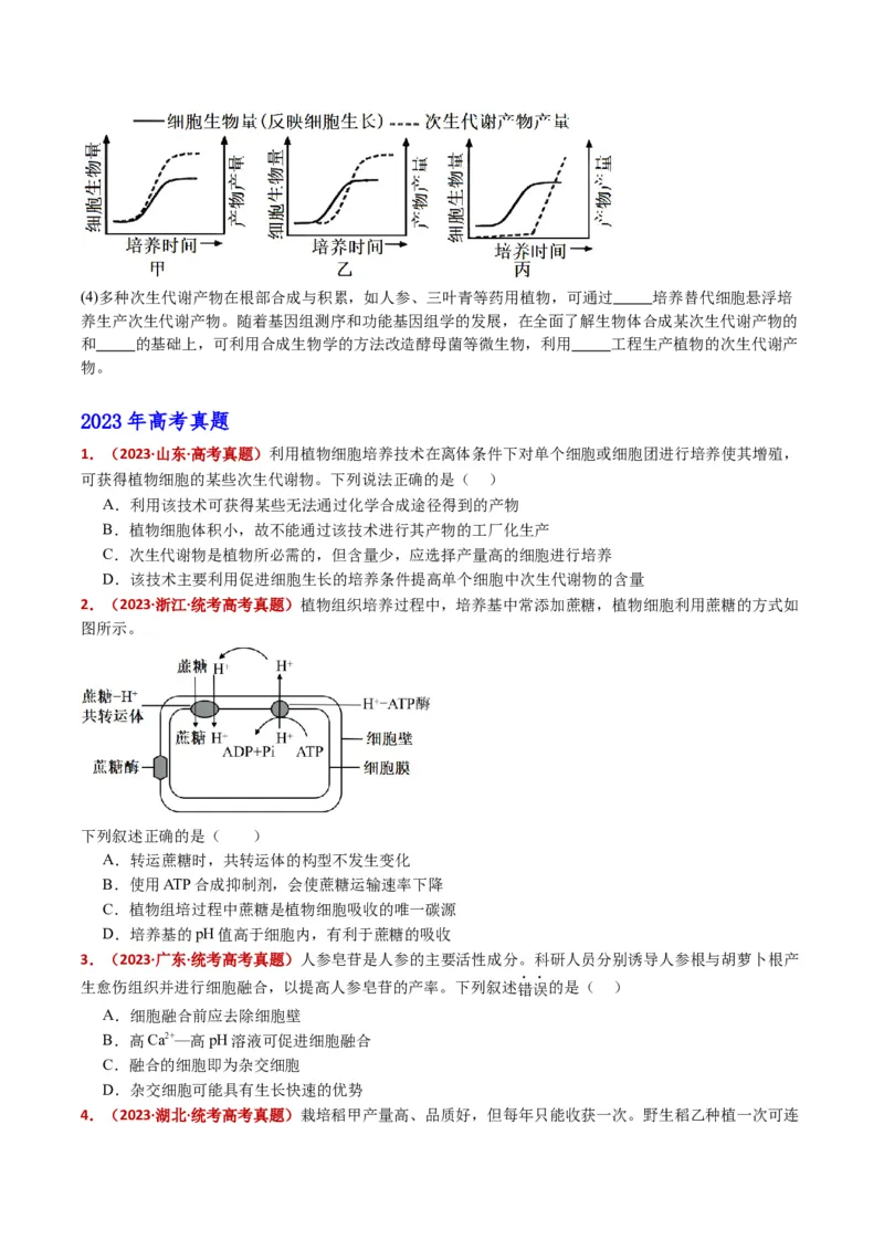 五年（2021-2025）全国高考生物真题分类汇编专题21细胞工程与胚胎工程（全国通用）（原卷版）_高考真题分类汇编_高考生物真题分类汇编（全国通用）五年（2021-2025）