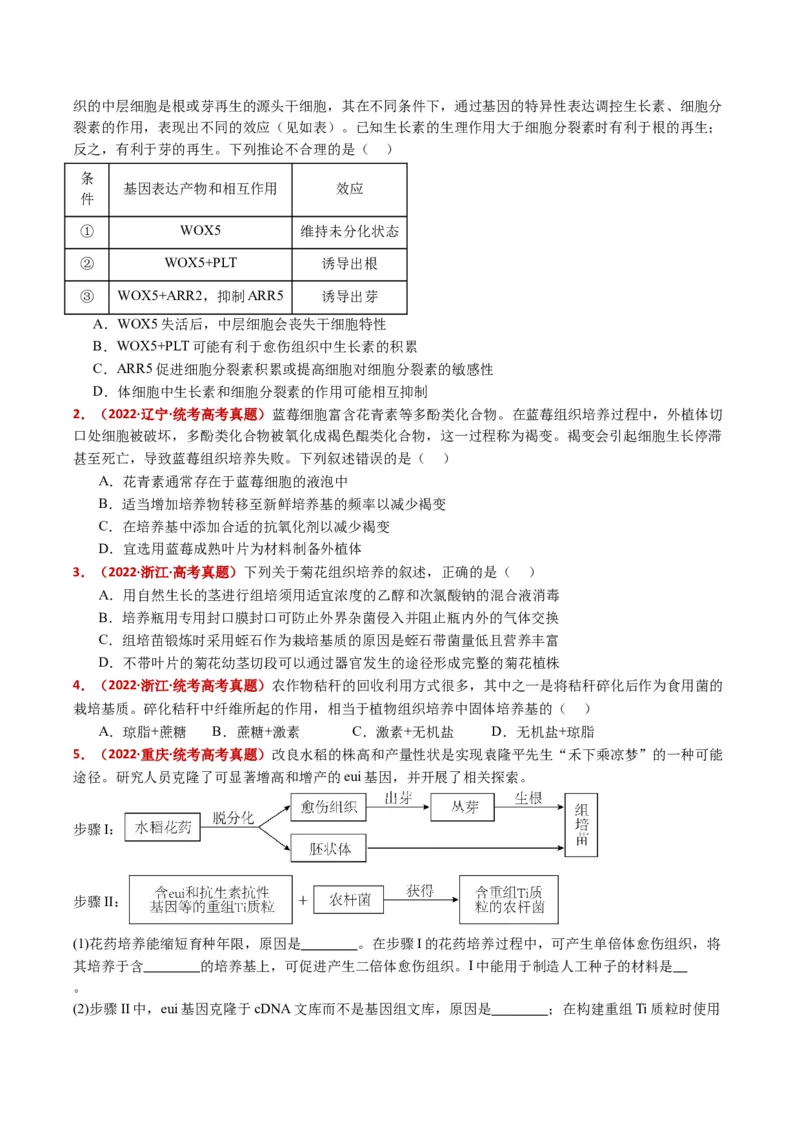 五年（2021-2025）全国高考生物真题分类汇编专题21细胞工程与胚胎工程（全国通用）（原卷版）_高考真题分类汇编_高考生物真题分类汇编（全国通用）五年（2021-2025）