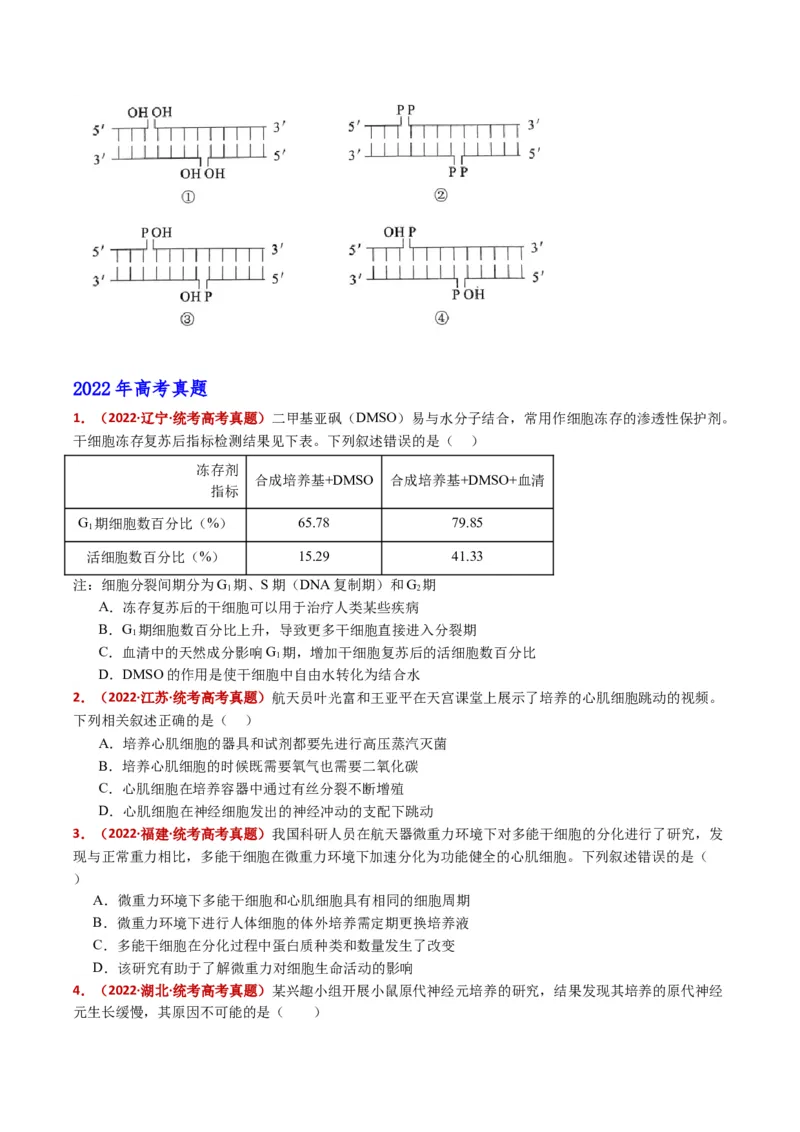 五年（2021-2025）全国高考生物真题分类汇编专题21细胞工程与胚胎工程（全国通用）（原卷版）_高考真题分类汇编_高考生物真题分类汇编（全国通用）五年（2021-2025）