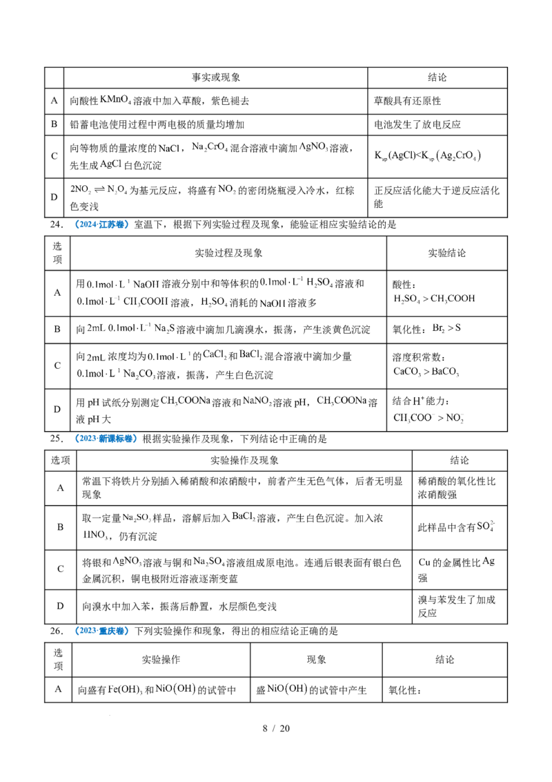 专题12实验方案的设计与评价_高考真题分类汇编_高考化学真题分类汇编（全国通用）五年（2021-2025）_专题12实验方案的设计与评价五年（2021-2025）高考化学真题分类汇编