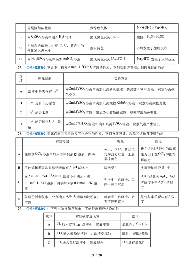 专题12实验方案的设计与评价_高考真题分类汇编_高考化学真题分类汇编（全国通用）五年（2021-2025）_专题12实验方案的设计与评价五年（2021-2025）高考化学真题分类汇编