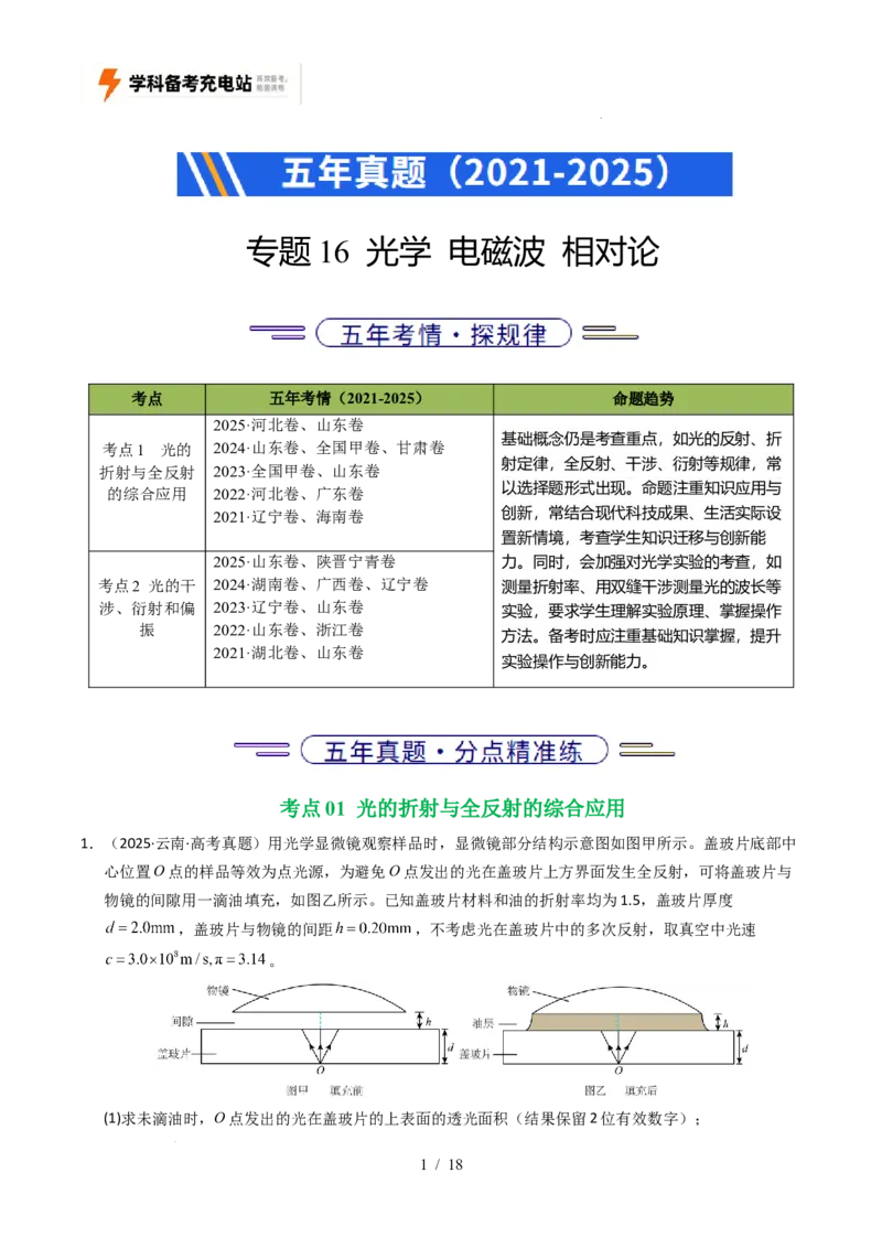 专题16光学电磁波相对论（全国通用）（原卷版）_高考真题分类汇编_高考物理真题分类汇编（全国通用）五年（2021-2025）