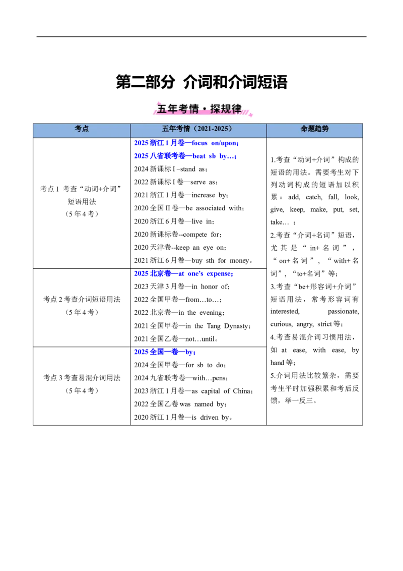 专题02代词、介词和介词短语（全国通用）（原卷版）_高考真题分类汇编_高考英语真题分类汇编（新高考通用）五年（2021-2025）