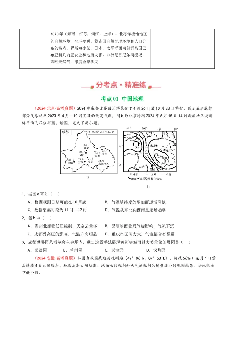 五年（2021-2025）高考地理真题分类汇编专题15中国地理和世界地理（全国通用）（原卷版）_高考真题分类汇编_高考地理真题分类汇编（全国通用）五年（2021-2025）_word