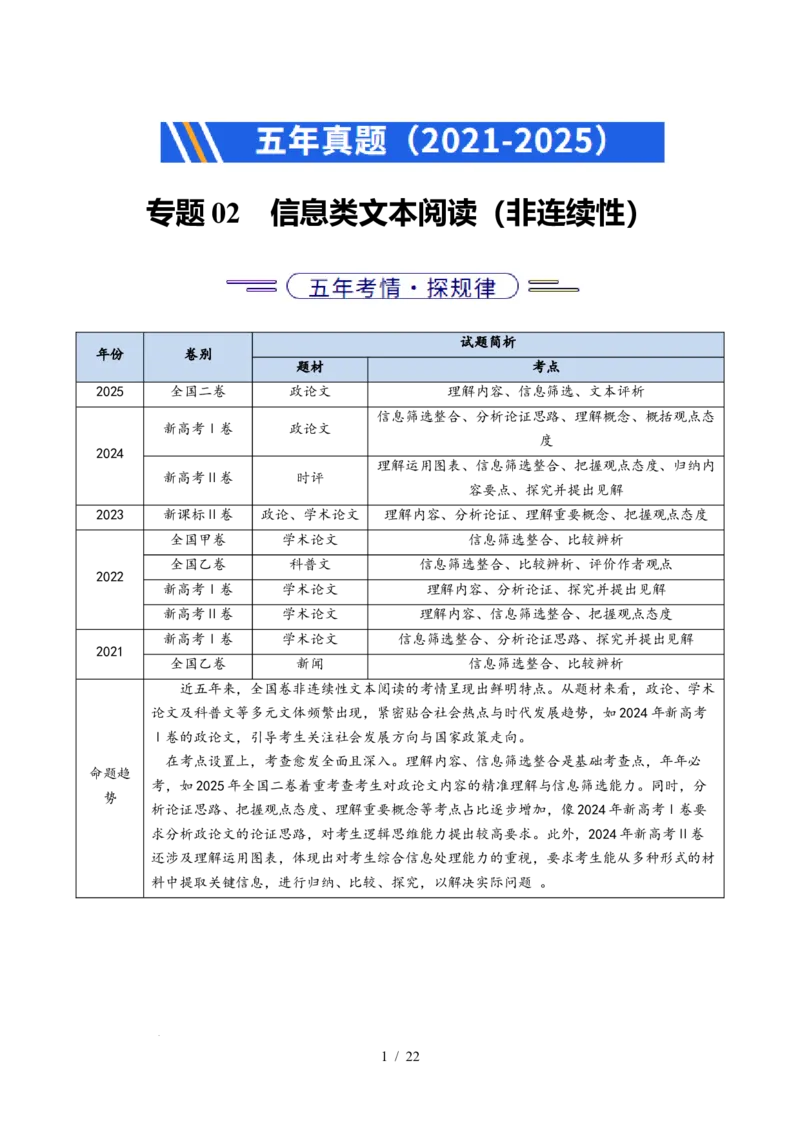 专题02信息类文本阅读（非连续性）（全国通用）（原卷版）_高考真题分类汇编_高考语文真题分类汇编（全国通用）五年（2021-2025）_专题02信息类文本阅读（非连续性）全国通用