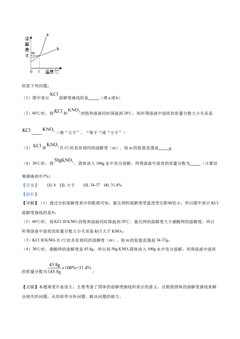精品解析：内蒙古赤峰市2019年中考化学试题（解析版）_中考真题_5.化学中考真题2015-2024年_2019中考真题卷（140份）_2019年中考真题精品解析化学（内蒙古赤峰市）精编word版