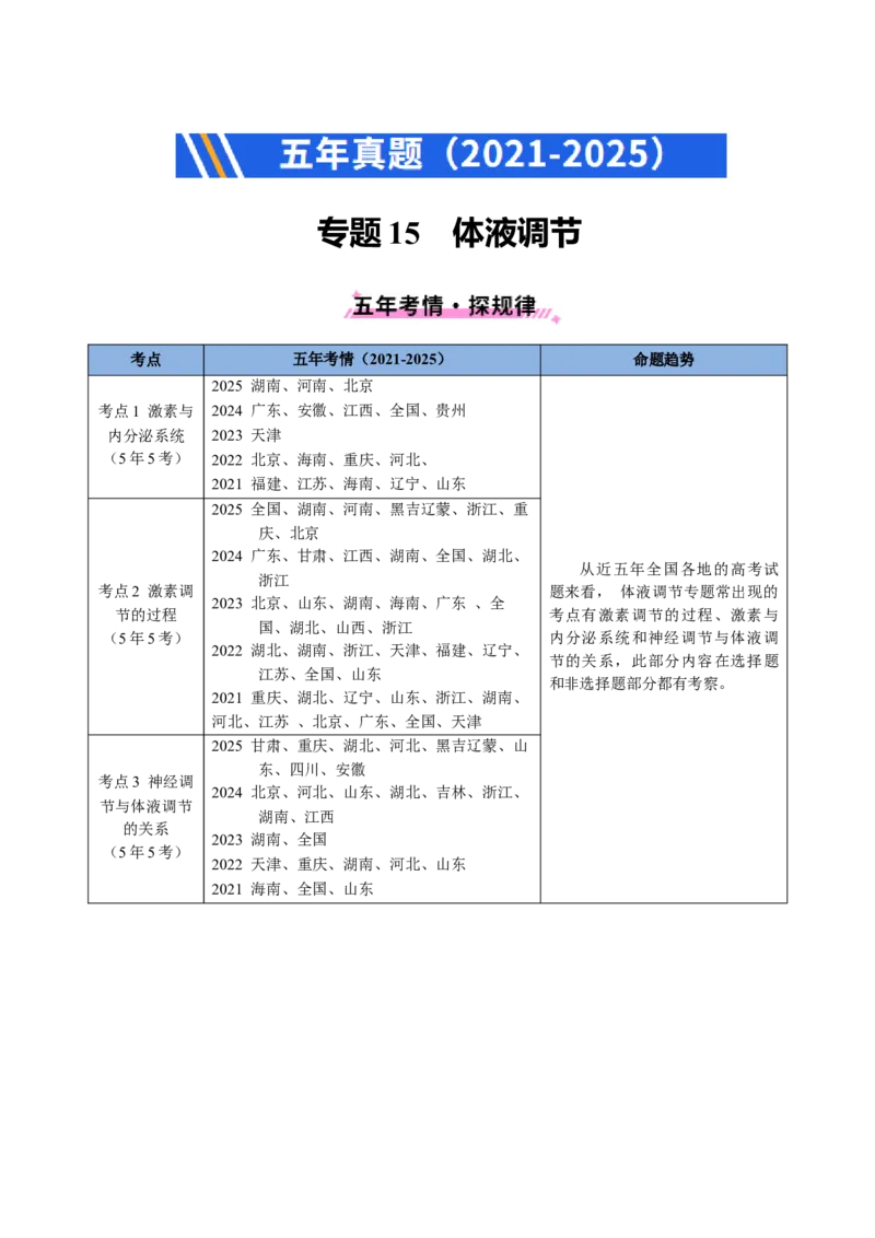 五年（2021-2025）全国高考生物真题分类汇编专题15体液调节（全国通用）（原卷版）_高考真题分类汇编_高考生物真题分类汇编（全国通用）五年（2021-2025）