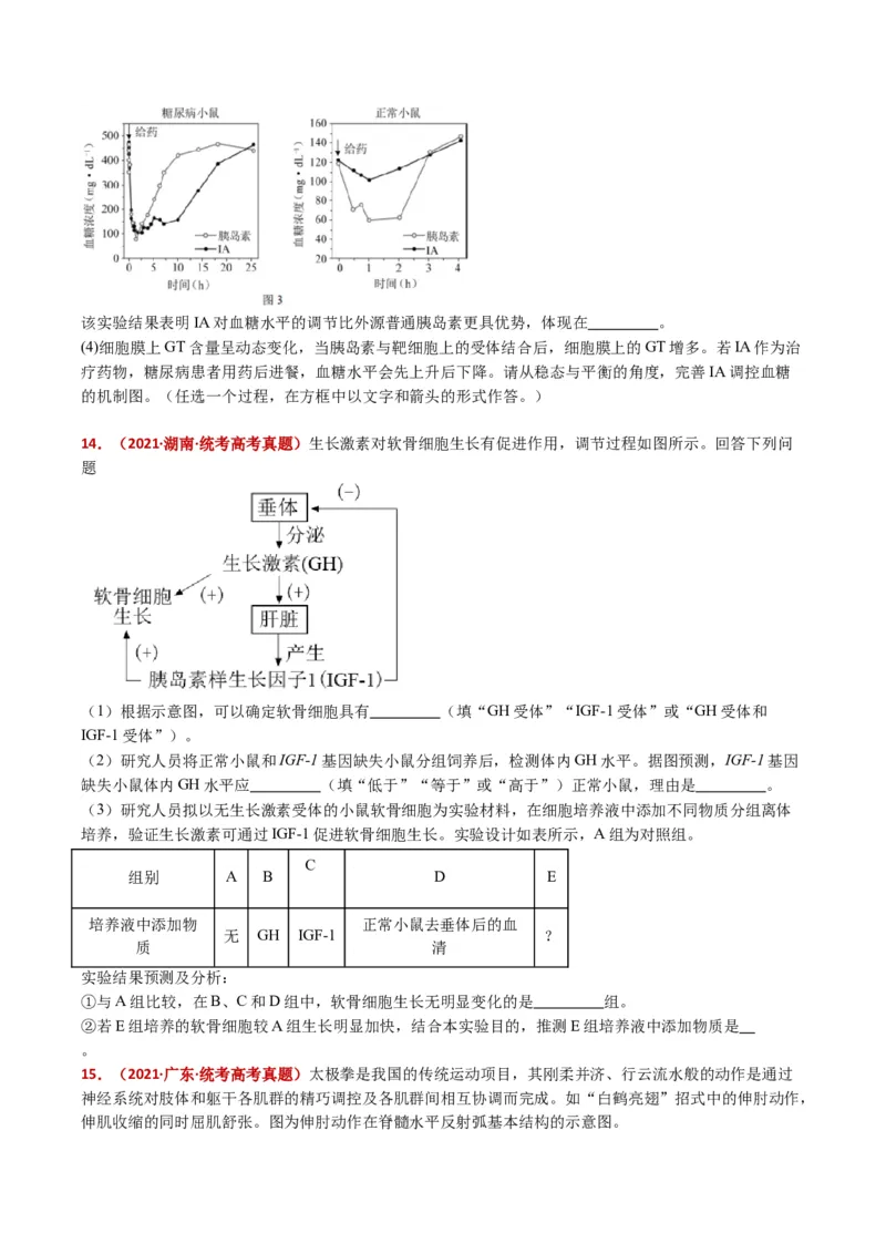五年（2021-2025）全国高考生物真题分类汇编专题15体液调节（全国通用）（原卷版）_高考真题分类汇编_高考生物真题分类汇编（全国通用）五年（2021-2025）